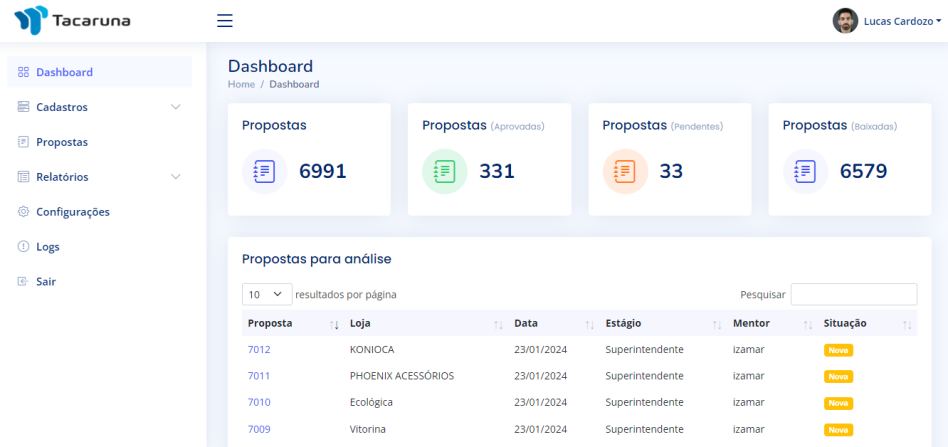 Tela de um sistema de gestão entregue pela LC Infotech: painel com propostas aprovadas, pendentes e lista para análise